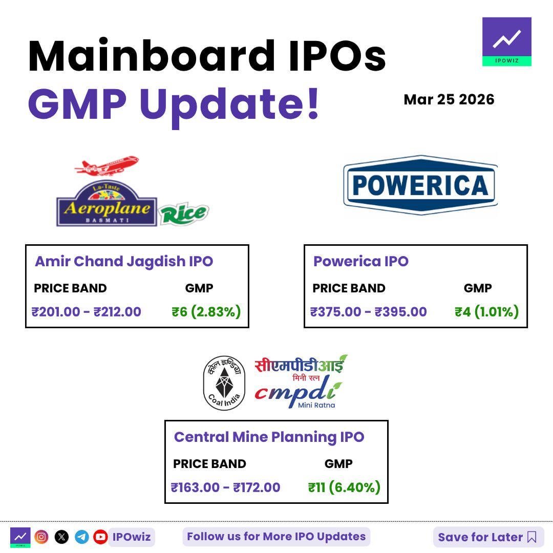 Upcoming IPO
